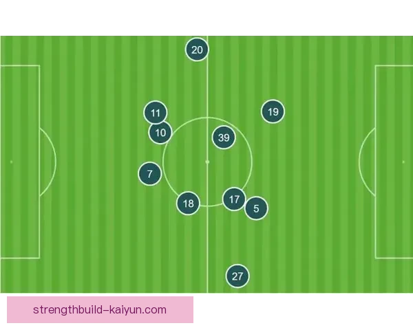 斯卡洛尼战术适配世界杯持久发挥稳定，备受期待的表现引人关注