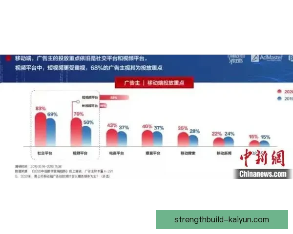 利兹联本赛季数据分析显示竞争力增强分走势解析